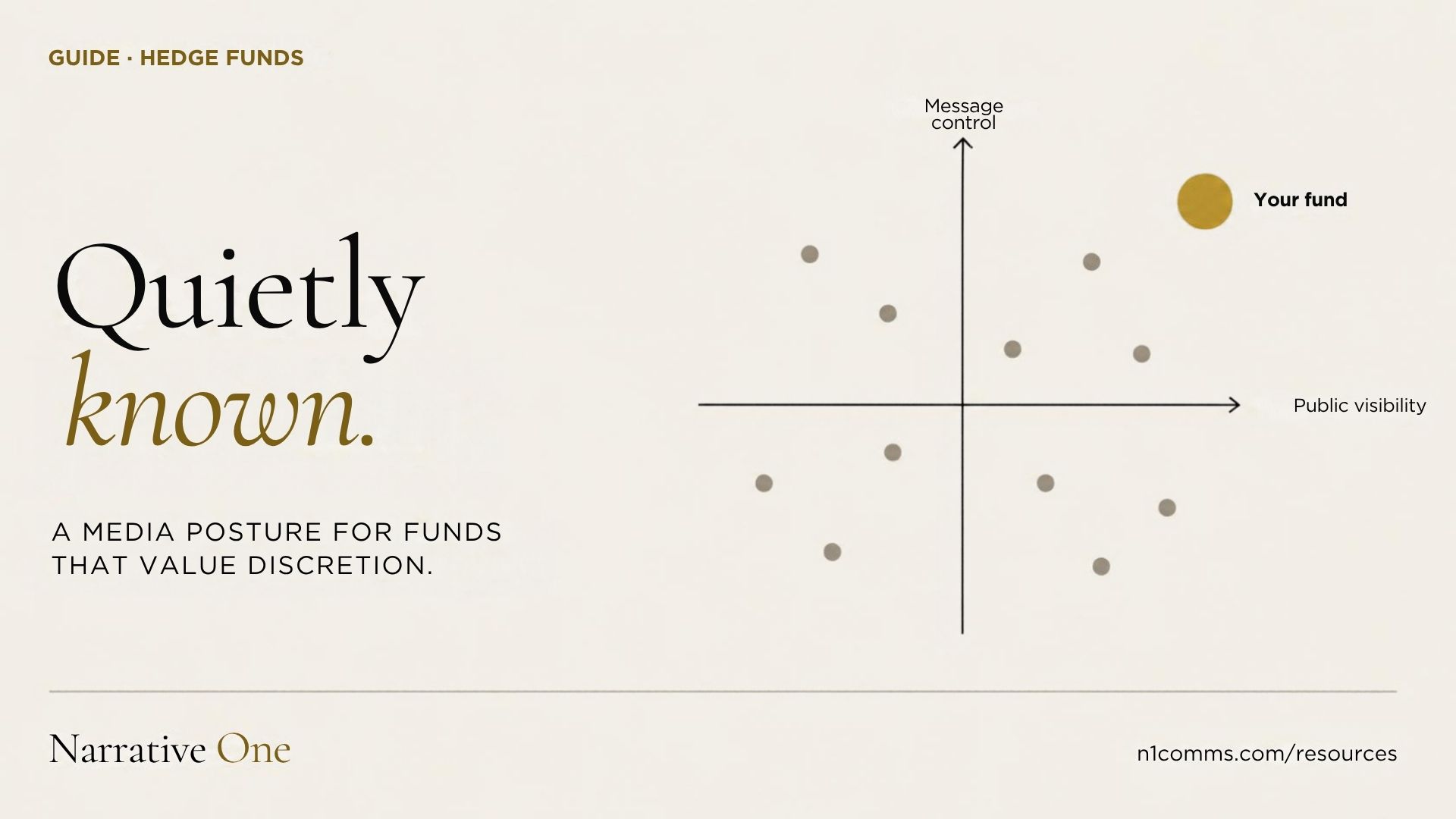 Media Relations for Hedge Funds: A Strategic Guide